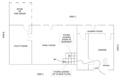 Diagram 1. Garage and basement layout; Aerial view.