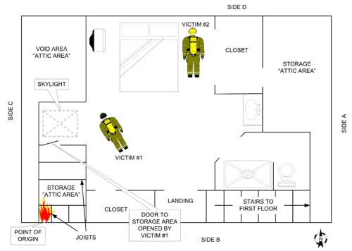 Diagram 1. Second floor bedroom. Aerial view.