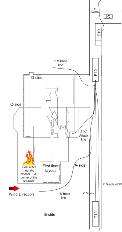 Apparatus and hoseline location