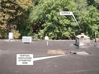 location of vertical ventilation on the roof