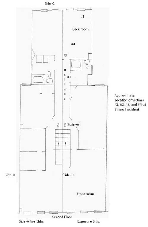 diagram of 2nd floor, floor plan
