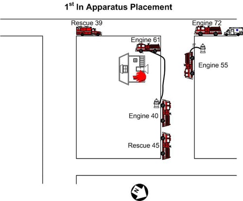 First-in apparatus placement