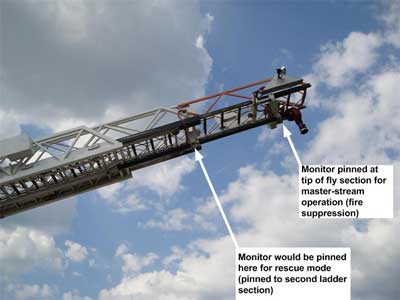 Location of monitor on the aerial ladder
