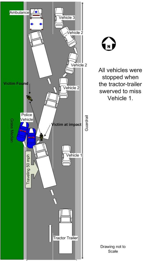 Path of tractor trailer.