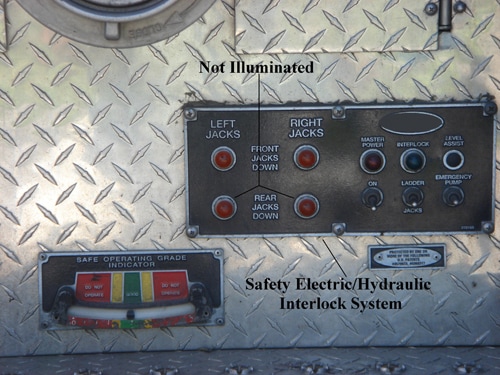 safe operating grade indicator and safety interlock system