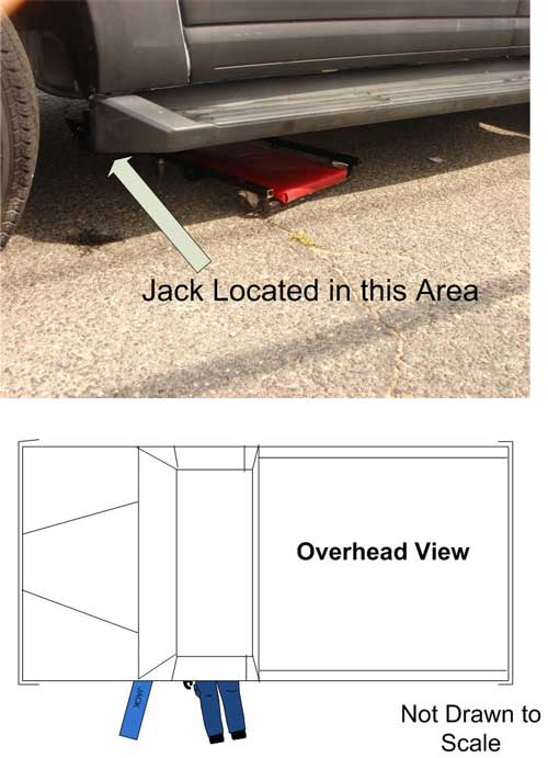jack location