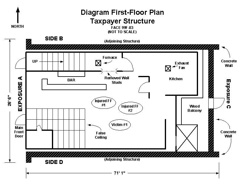 First-floor plan taxpayer structure