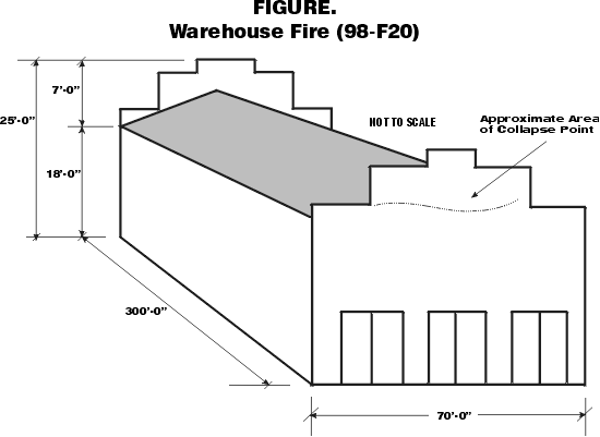 diagram of building