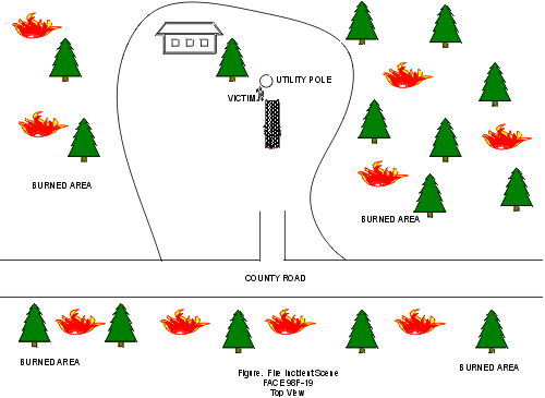 diagram of incident site