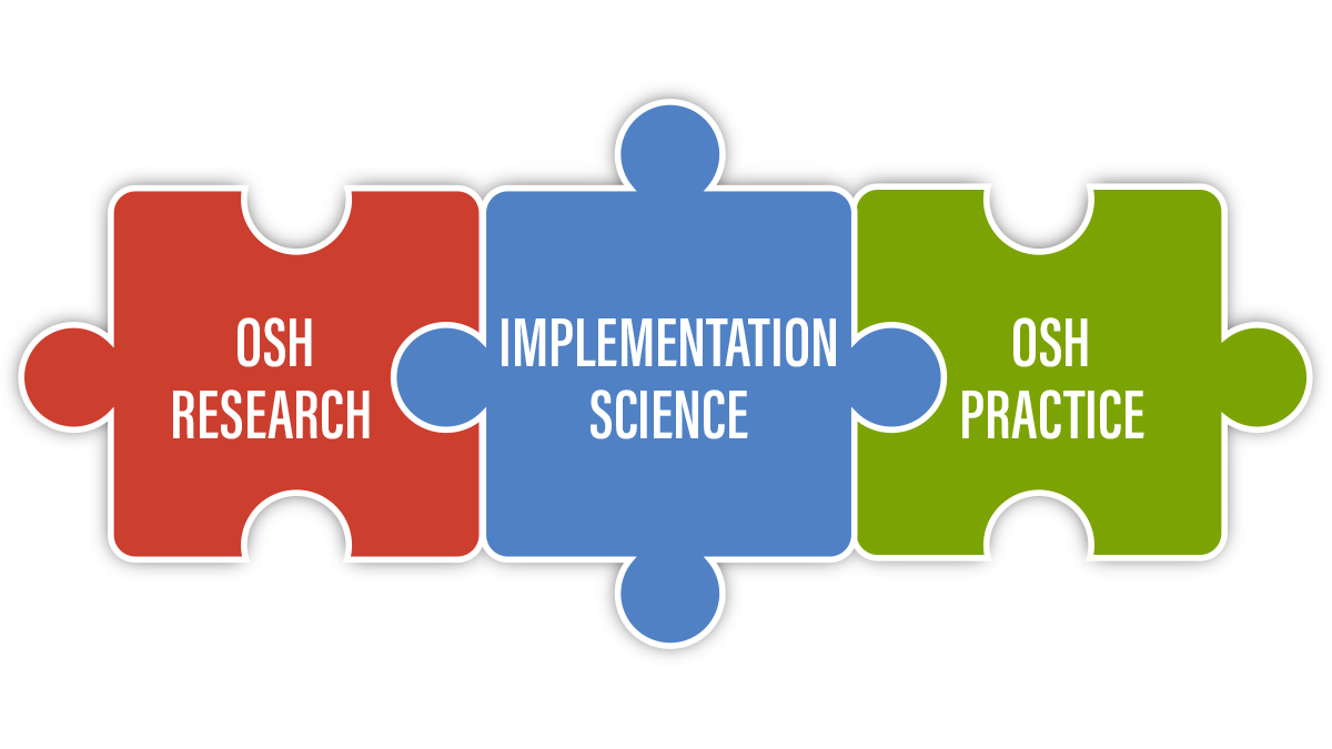 Implementation Science | Implementation Science | CDC