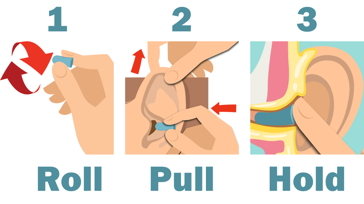 Earplug Training How to Wear Soft Foam Earplugs | Mining | CDC