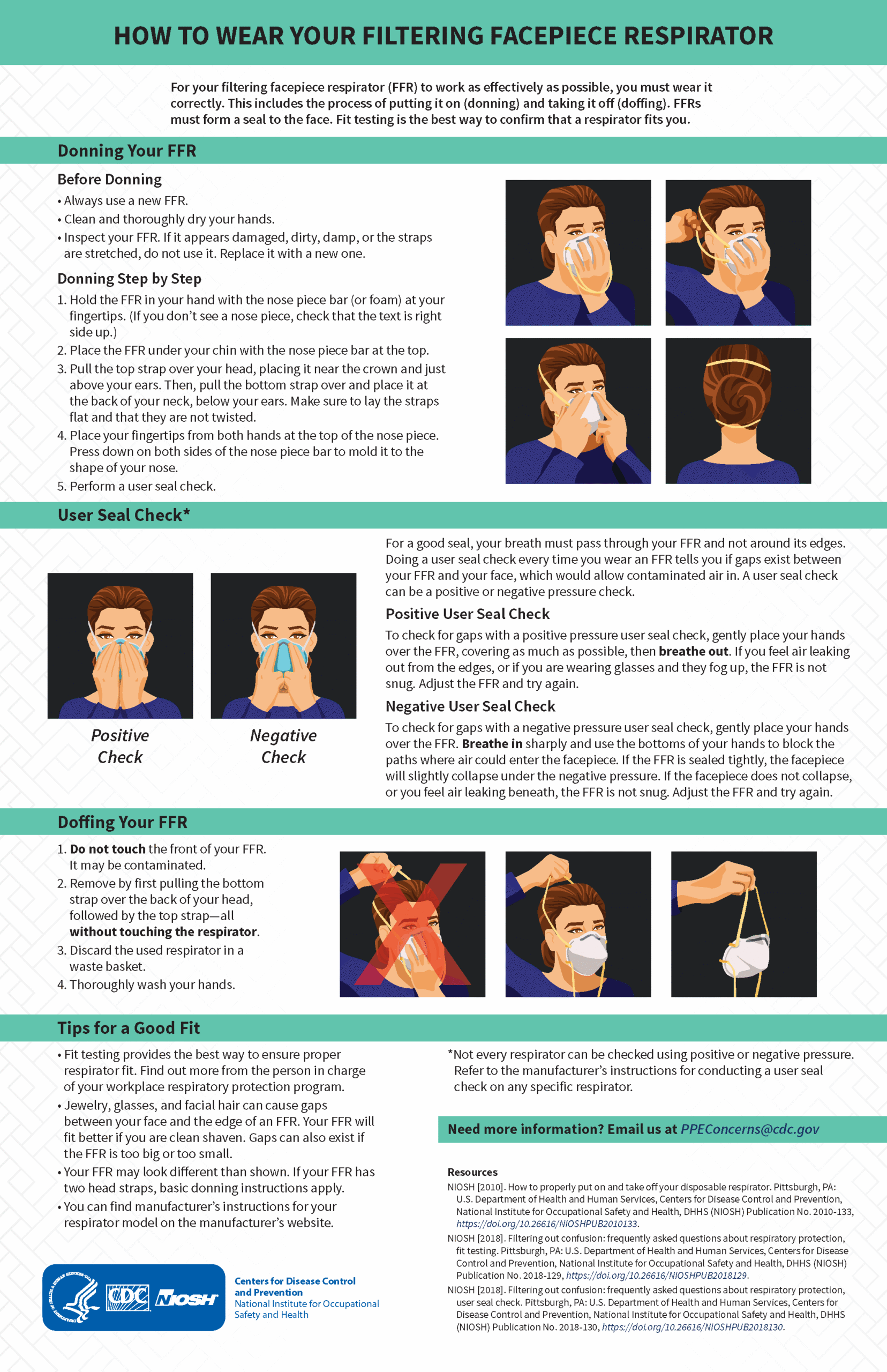 infographic How to wear your filtering facepiece respirator