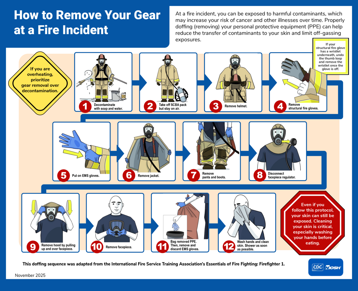 [thumbnail] (hidden)