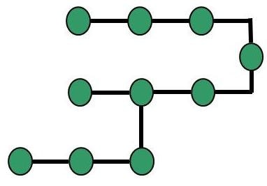 Tree configuration of power cells composed of ten power cells