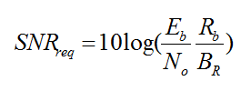 Equation B26 - For a digital receiver the required SNR sub req equals 10 times the logarithm of open bracket open bracket energy required per bit of information E sub b divided by the thermal noise density N sub 0 close bracket open bracket times the system bit rate R sub b in bits per second divided by the receiver IF-stage bankdwidth B sub R in hertz close bracket close bracket.