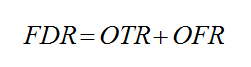Equation B34 - The frequency-dependent rejection FDR is equal to the sum of the on-tune rejection OTR and the off-frequency rejection OFR. All terms are in dB.
