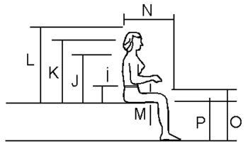 Seated body dimensions