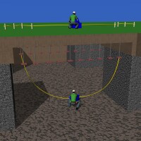 E-Spectrum Rescue Dog system configuration in a mine
