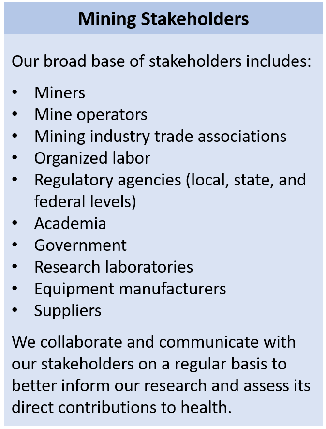 text box image of listed mining stakeholders