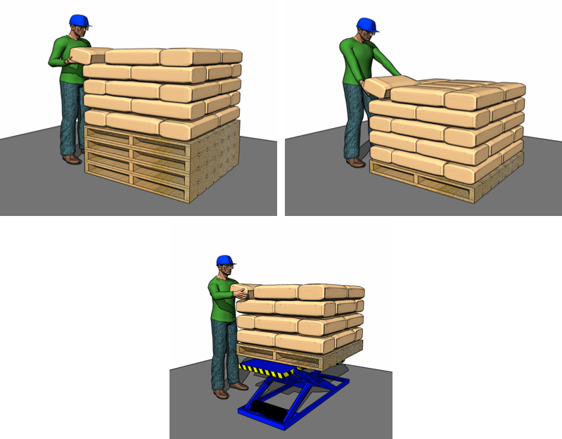 graphic depicting three different mini images showing a worker loading a pallet