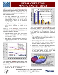 Image of publication Metal Operator Mining Facts - 2004