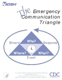 Image of publication The Emergency Communication Triangle