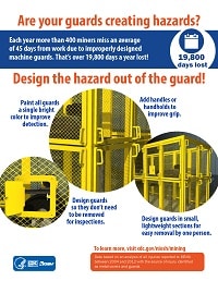Image of Are your guards creating hazards? infographic
