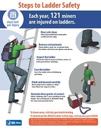 Image of Steps to Ladder Safety infographic