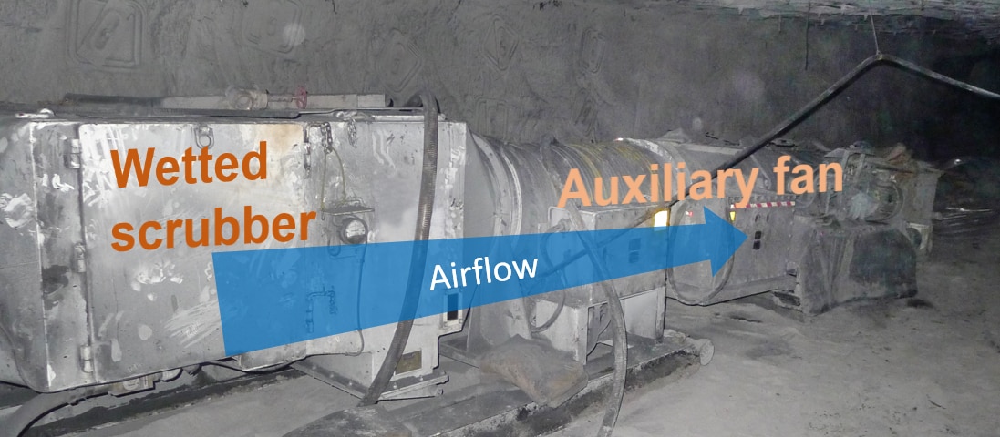 Photo of scrubber system as installed in an underground coal mine return entry shown. The photo is taken from a perspective to represent the entire assembly. From left to right, there is a labeled wetted scrubber section, then a flexible duct that connects to the auxiliary fan that pulls air through the scrubber, then a labeled auxiliary fan. The rib and floor of the mine workings are also visible and most everything is coated in gray rock dust. There is a labeled arrow beneath the scrubber system pointing to the right to represent the airflow direction.