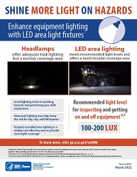 Image of Shine More Light on Hazards infographic