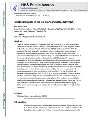 Cover page for Electrical Injuries in the US Mining Industry, 2000-2009