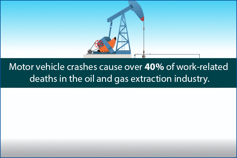 Motor Vehicle crashes cause over 40%26#37; of work-related deaths in the oil and gas extraction industry. Oil and gas workers: stay safe on the road. www.cdc.gov/niosh/motorvehicle