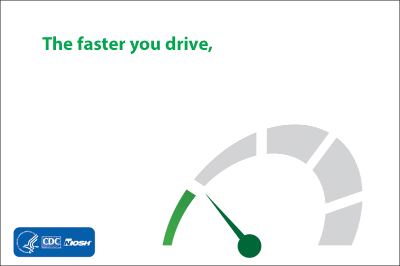 The faster you drive, the more likely you will crash, putting you and others at risk of injury or death. SLOW DOWN.