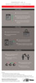 Infographic - Respirator Use and Infection Control in Healthcare