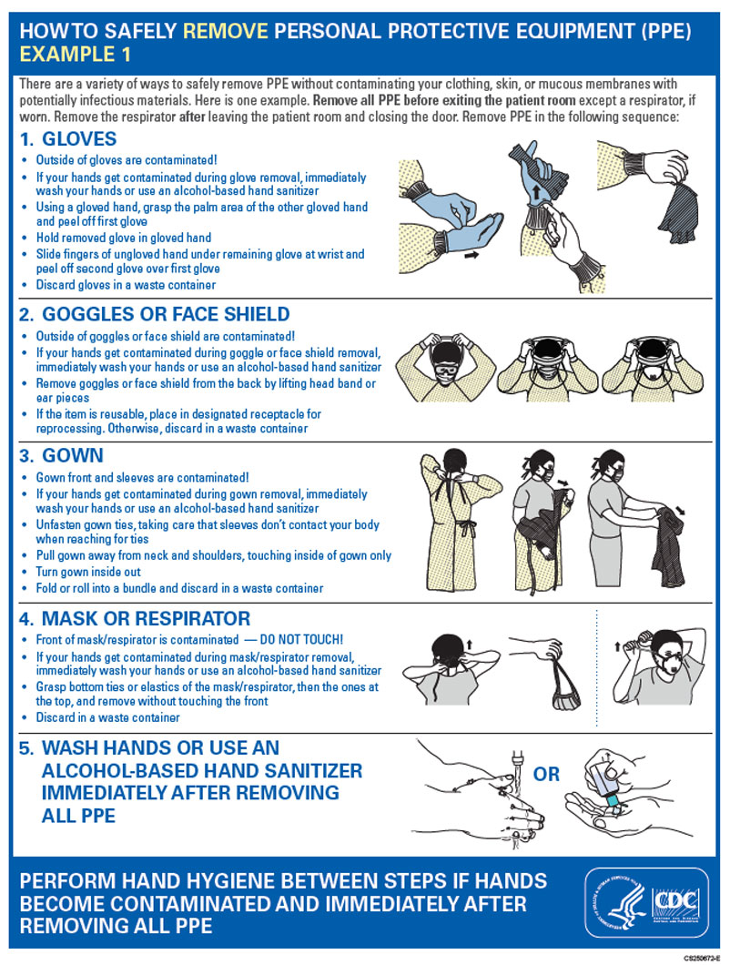 Healthcare Respiratory Protection Resources, Proper Use and Storage