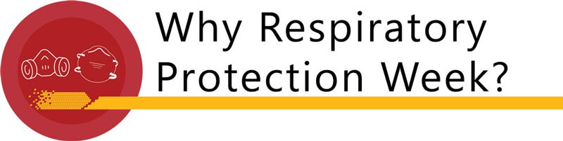 Respiratory Protection Week 2021 Why Respiratory Protection Week?