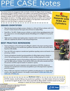 Cover page for publication 2021-111, Hot Filling Hazards with SCBA Air Cylinders