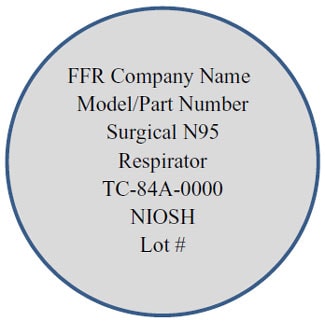 abbreviated label, FFR Company Name Model/Part Number Surgical N95 Respirator TC-84A-0000 NIOSH Lot #