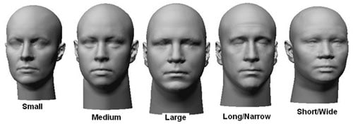 examples of five digital headforms