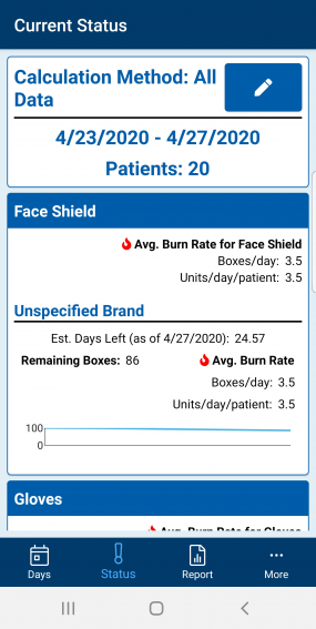 PPE Tracker Screenshot Status