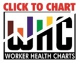 Worker Health Chart Logo