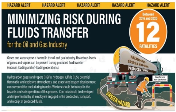 Fluid Transfer Transport Hazard Alert