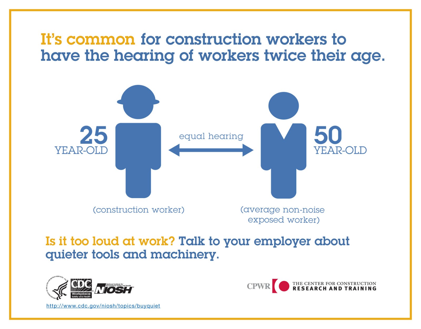 It's common for construction workers to have the hearing of workers twice their age.