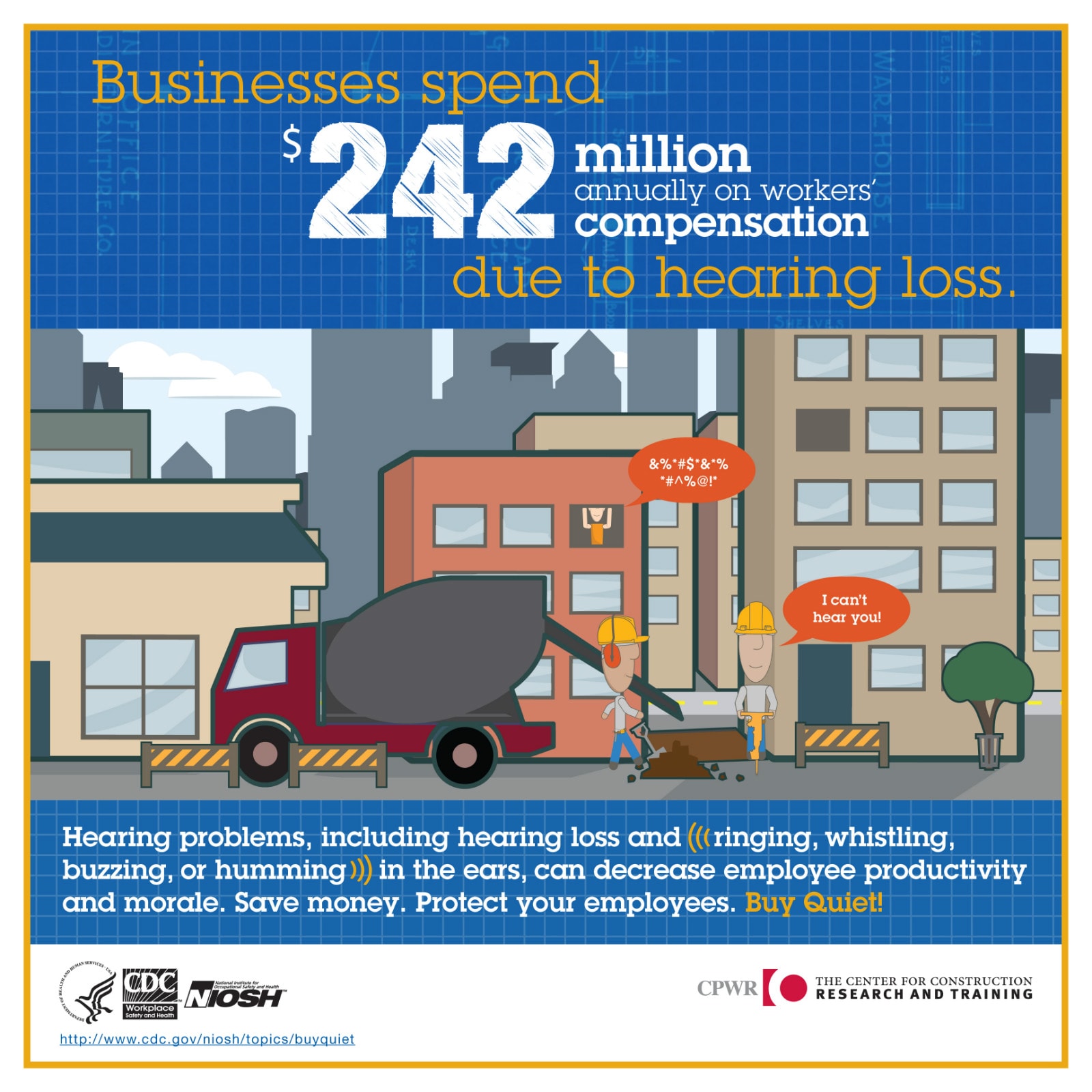 Businesses spend $242 million annually on workers' compensation due to hearing loss