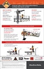 Production Tables on Mast Climbing Work Platforms Can Reduce Back Injuries and Falls