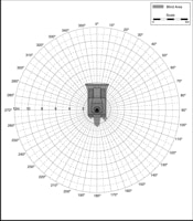 Blind Area Diagram for John Deere 700H at 1500mm Level