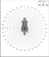 Blind Area Diagram for John Deere 700H at 900mm Level