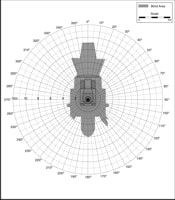 Blind Area Diagram for John Deere 700H at Ground Level