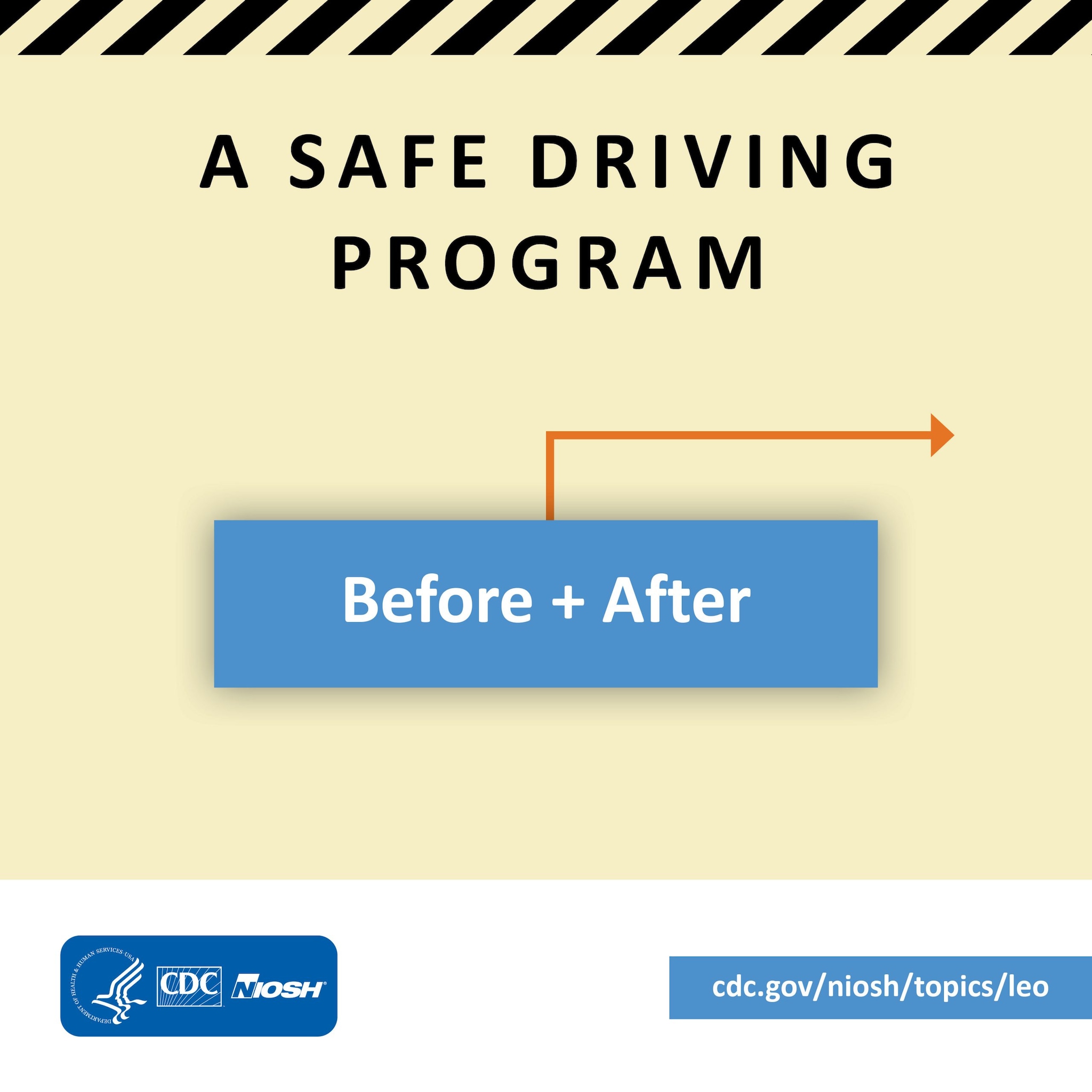 A Safe Driving Program: Before + After