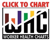 Worker Health Charts (WHC)